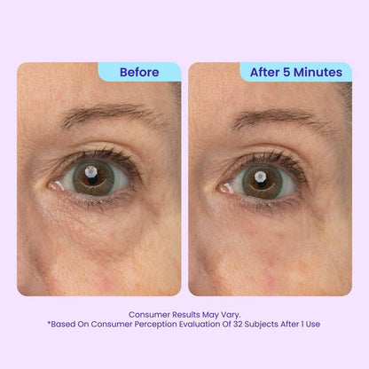 COPURE® Instant Lift Eye Gel - For Puffiness & Bags